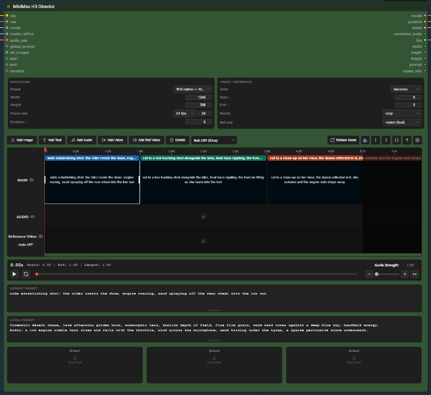 The MiniMax H3 Director node with its timeline tracks, per-shot prompt zones and subject slots