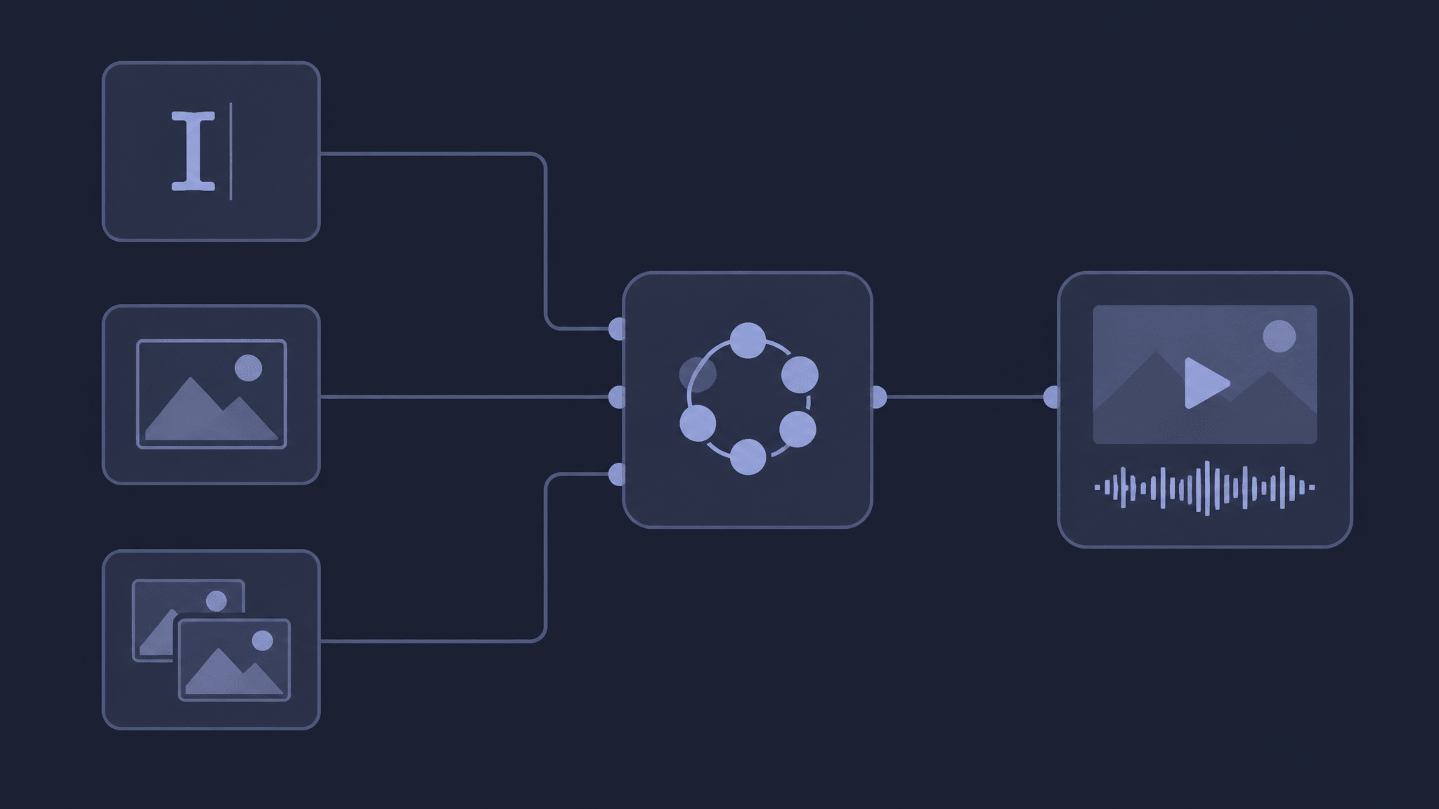 Three conceptual ComfyUI workflow paths - text, image, and first-last frame - feeding one video-with-audio output