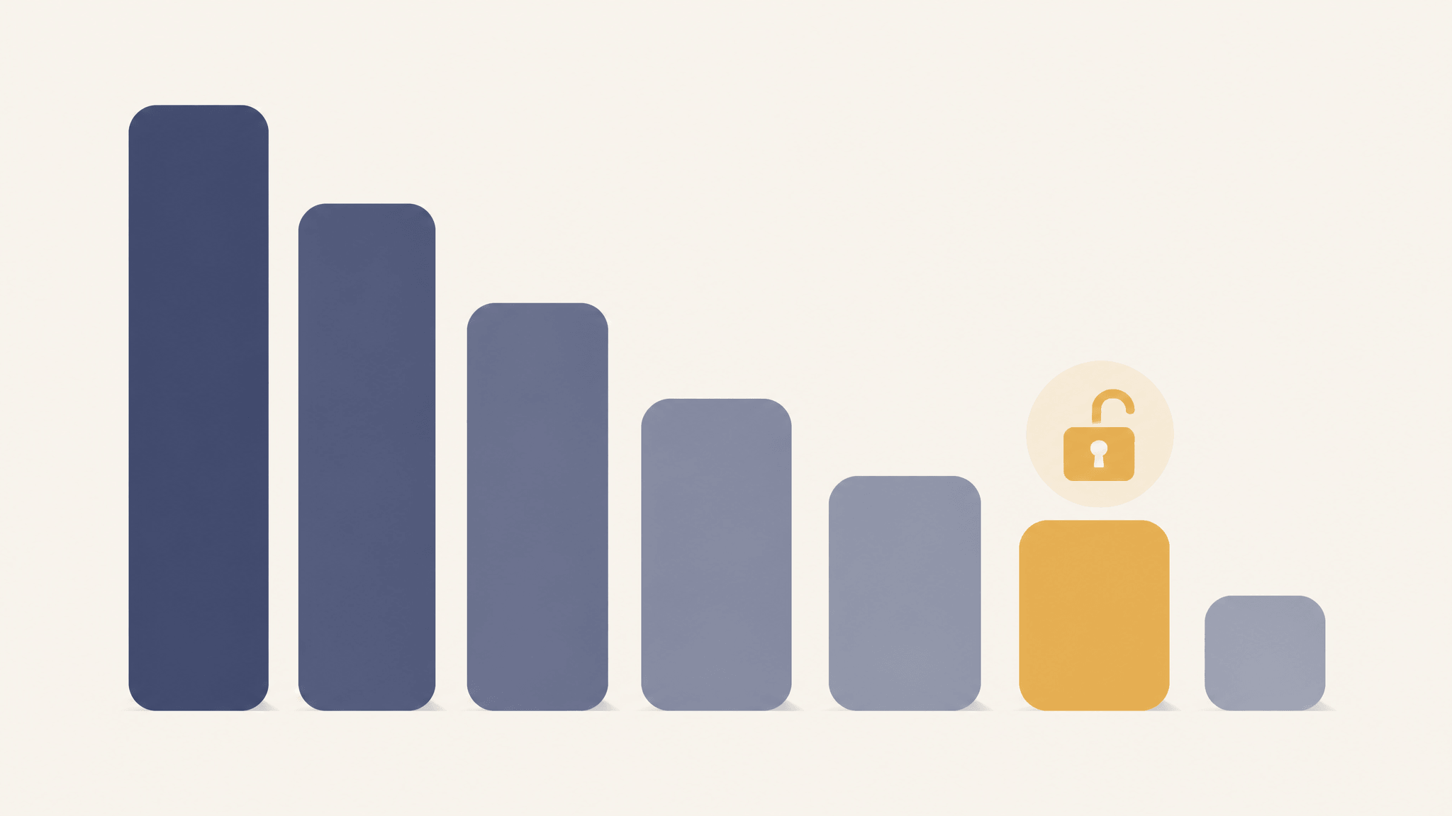 Conceptual price ladder highlighting one near-floor tier as the only open-weights option